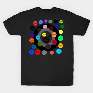 Ultimate-Verse T-Shirt